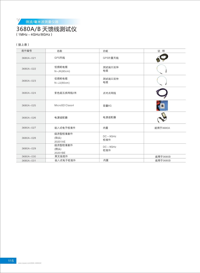 3680 天饋線(xiàn)測(cè)試儀選購(gòu)指南-6.jpg