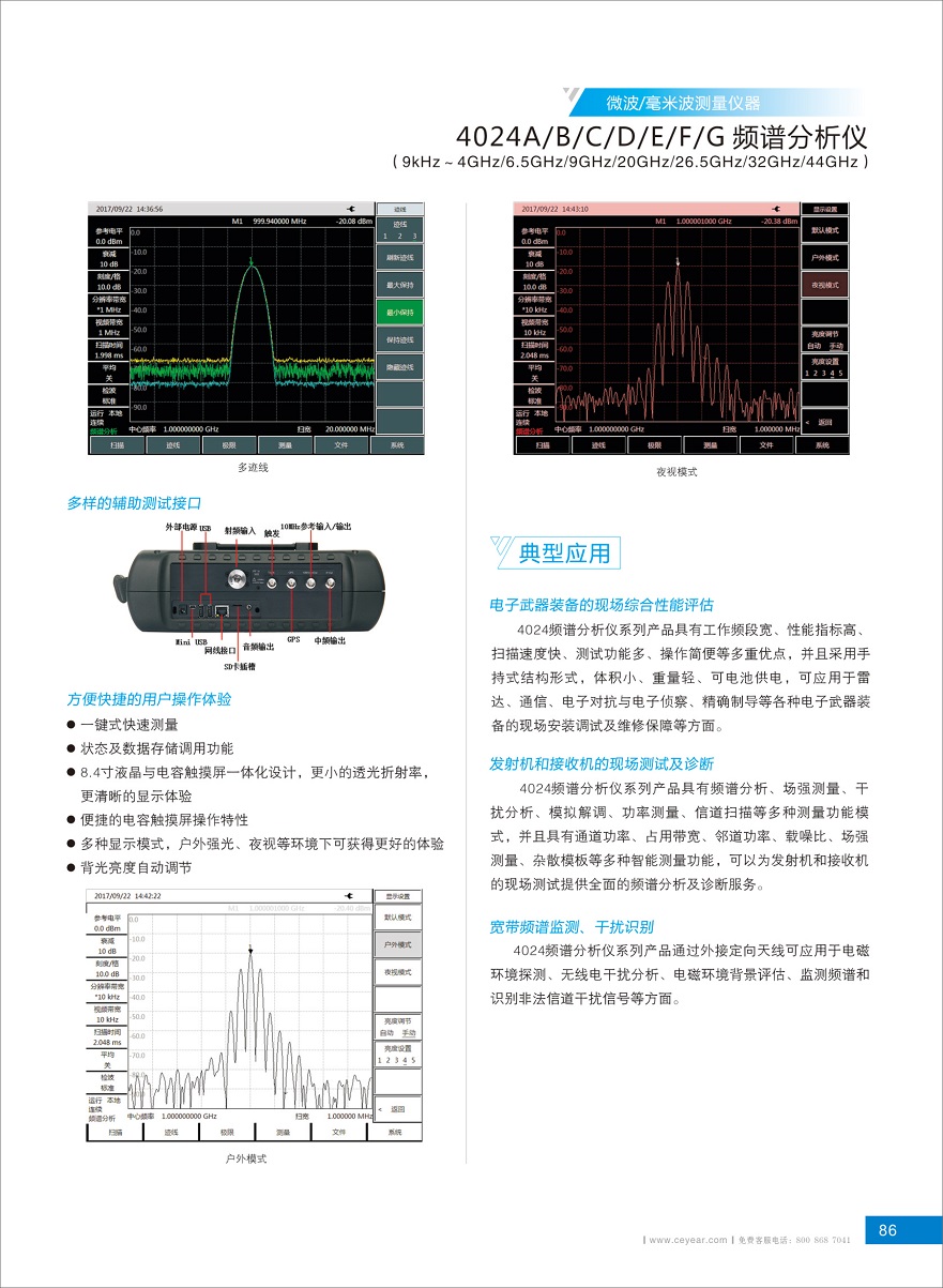 4024頻譜分析儀選購指南2019-4 - 副本.jpg