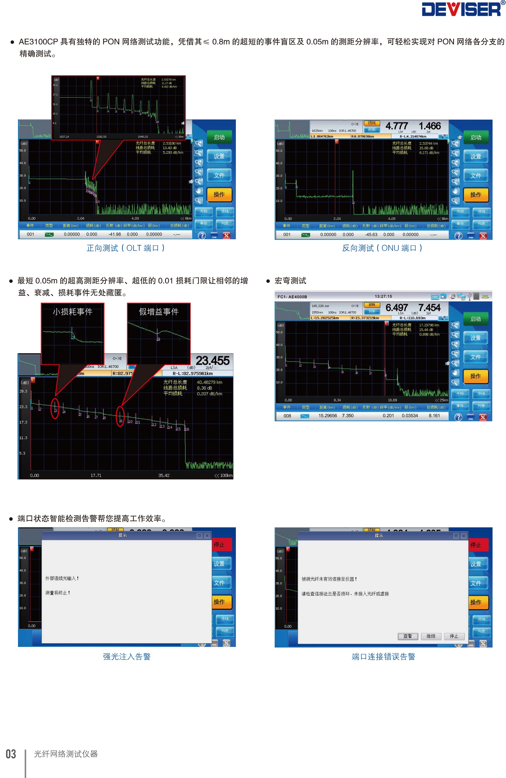 AE3100AE3100CP系列光時域反射分析儀-2.jpg